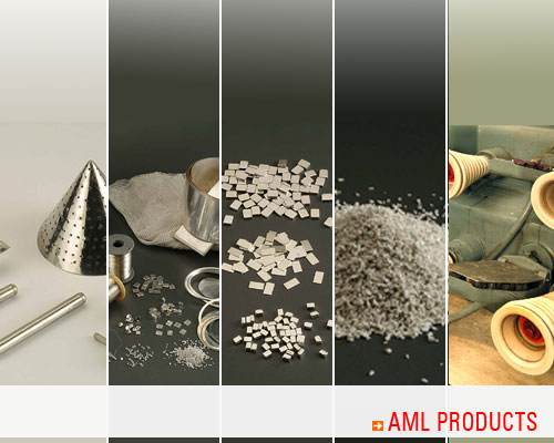 AML Products